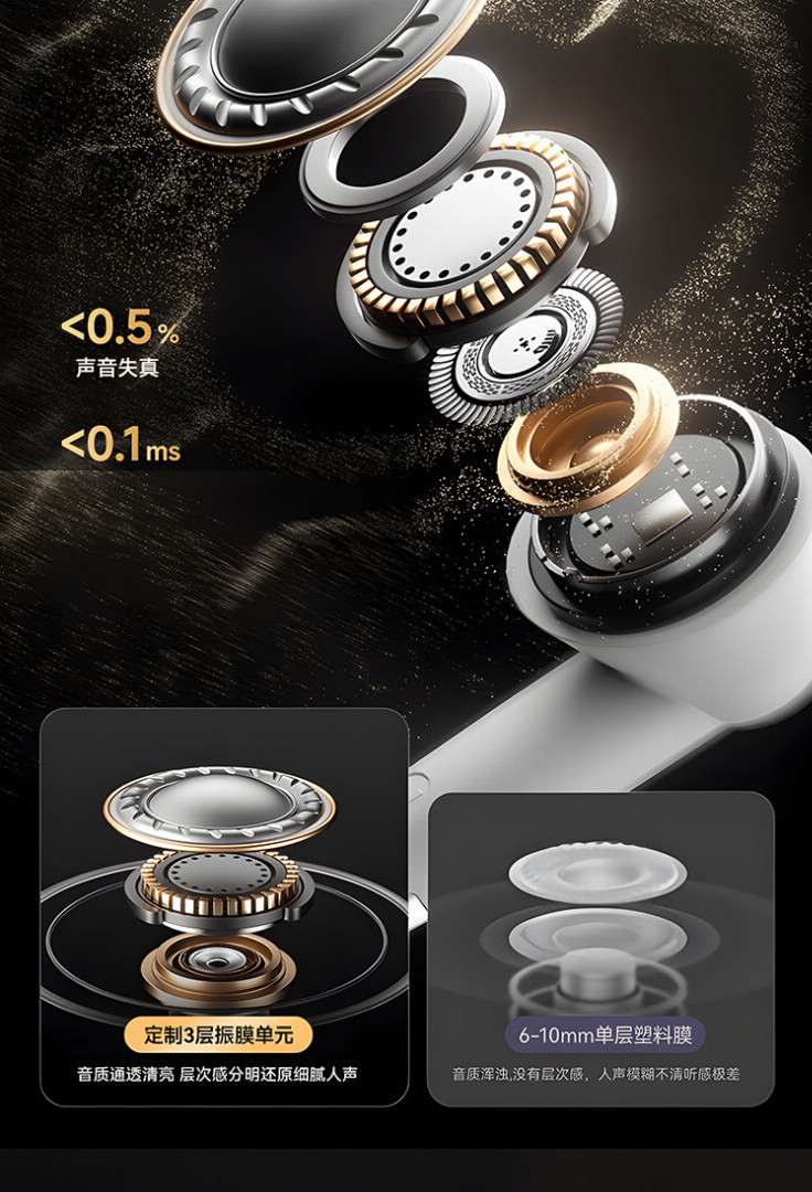 CMF,Buds,Pro,2,Master,Copy,Lanxun,K12,Wireless,Earbuds,White,ANC,ENC,Bluetooth,TWS,Earphones